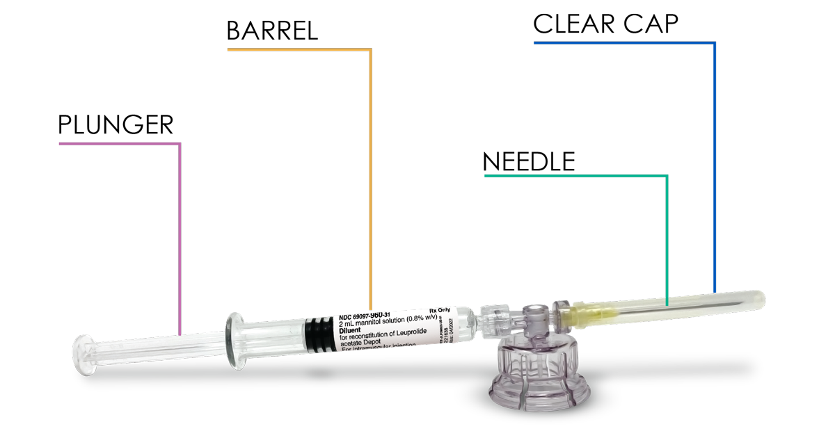 LEUPROLIDE ACETATE INJECTION DEPOT 22.5 mg